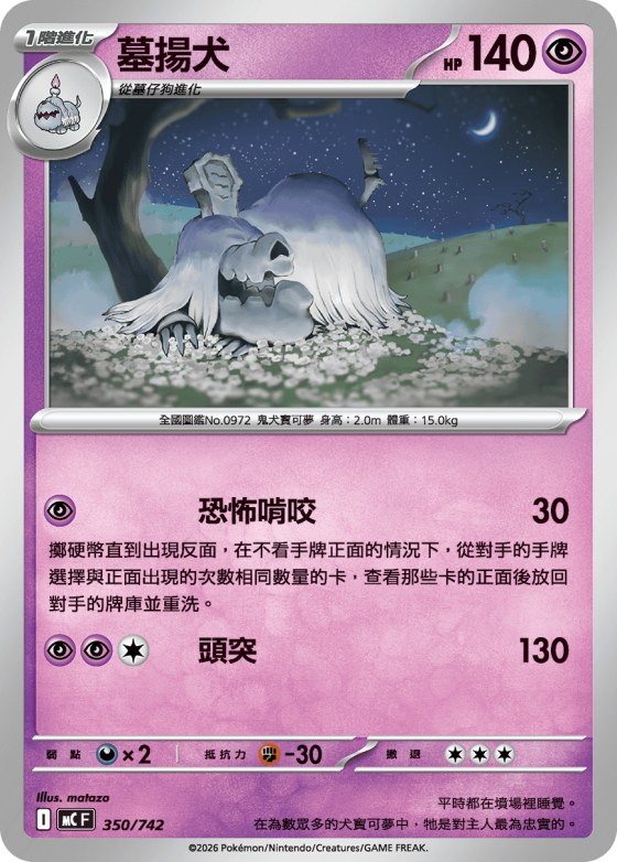 Houndstone