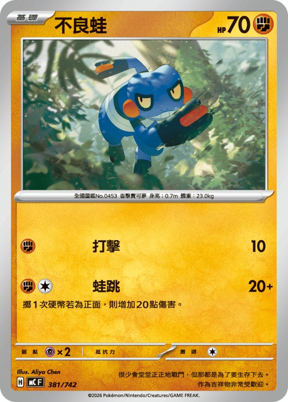 Croagunk