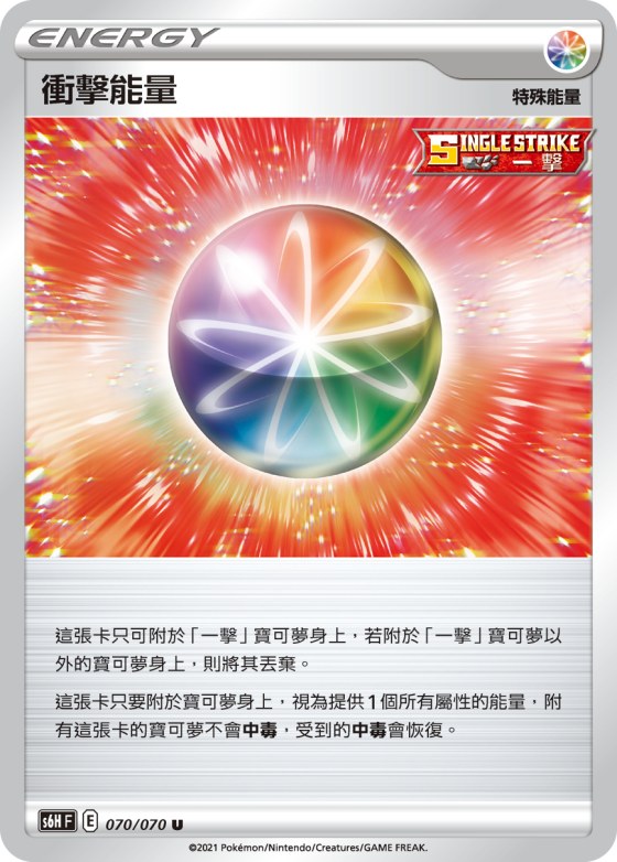 Impact Energy