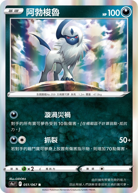 Absol