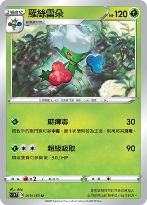 Manectric