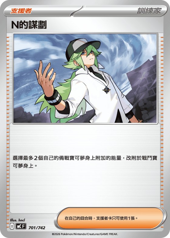 N's Plot