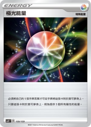 Aurora Energy