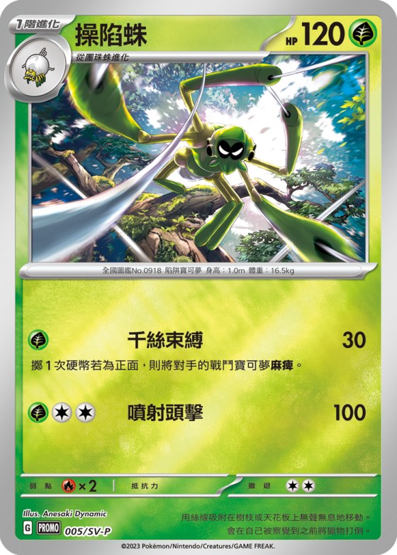 Spidops