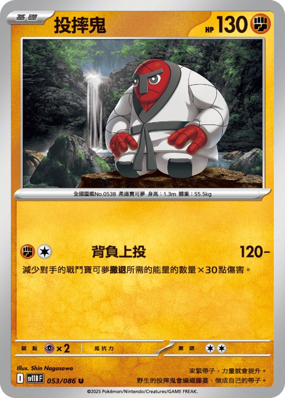 Throh