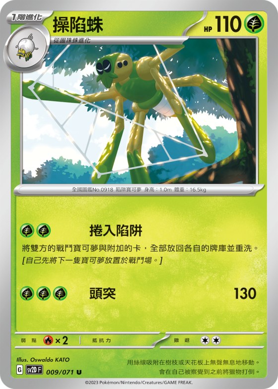 Spidops
