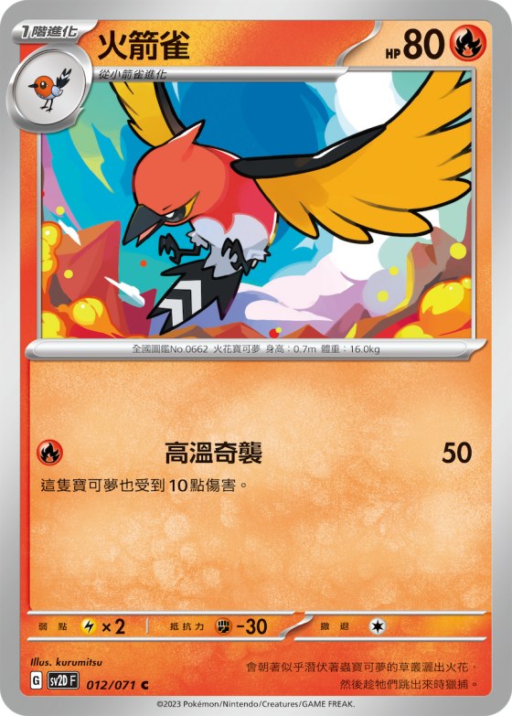Fletchinder