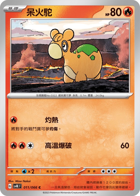 Numel