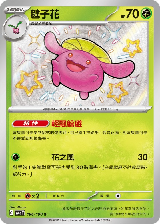 Skiploom
