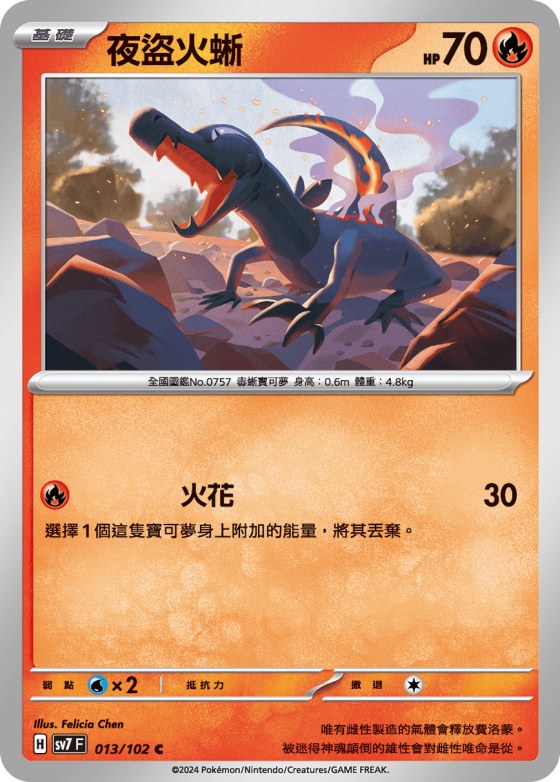 Salandit