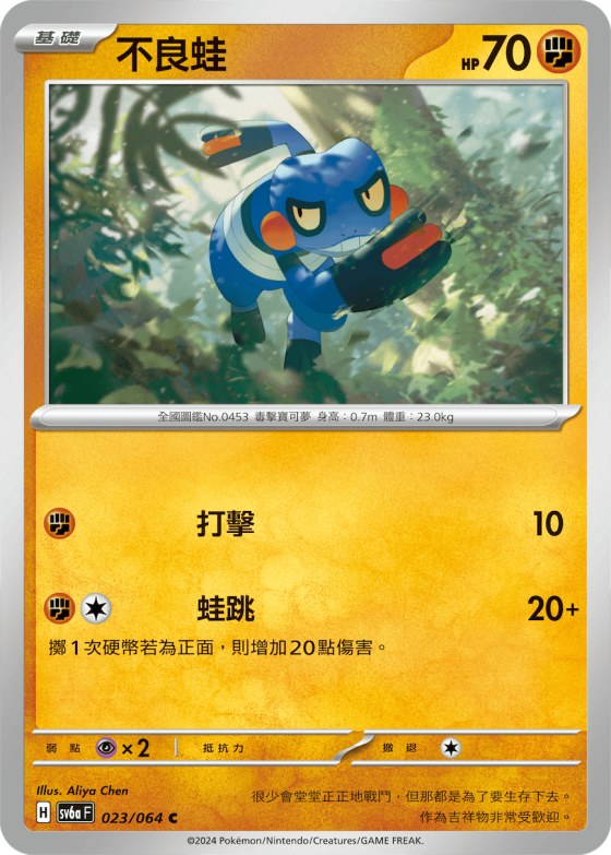 Croagunk