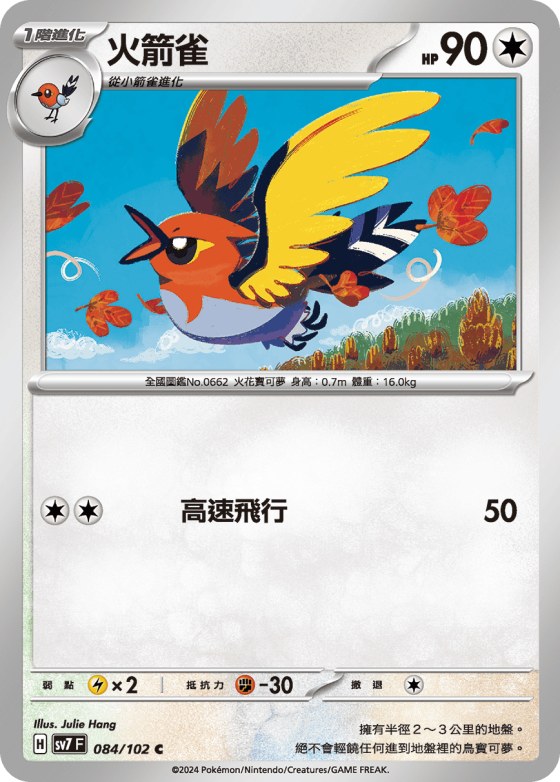 Fletchinder
