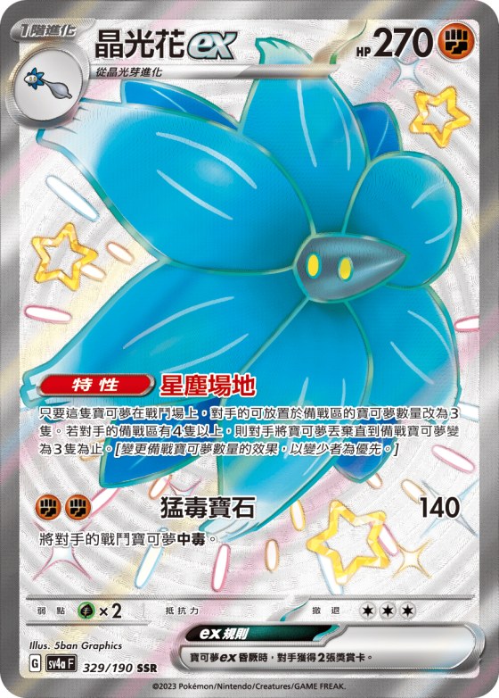 Glimmora ex