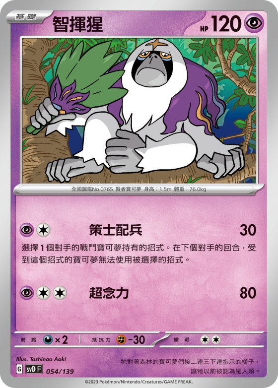Oranguru