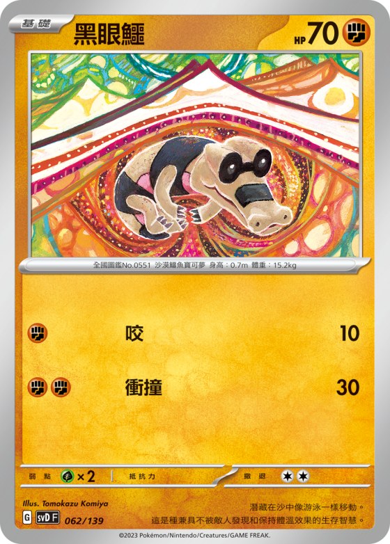 Sandile