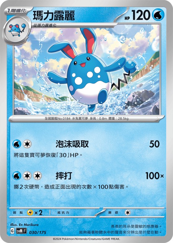 Azumarill