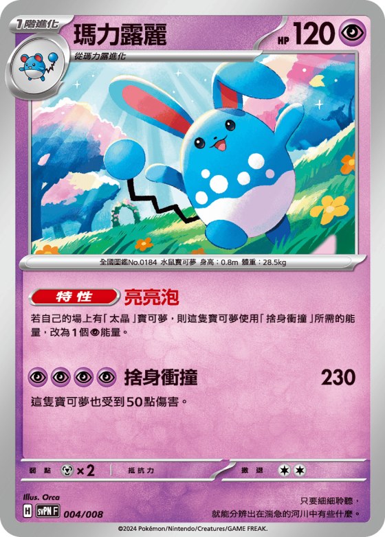 Azumarill