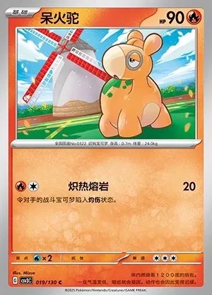Numel