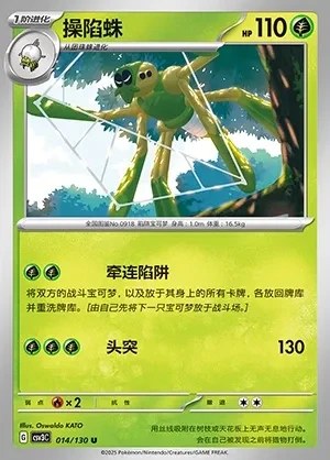 Spidops