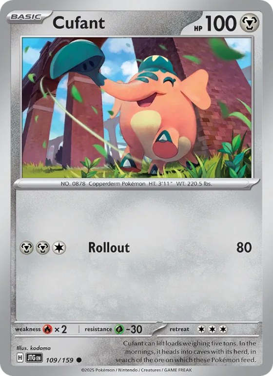 Cufant