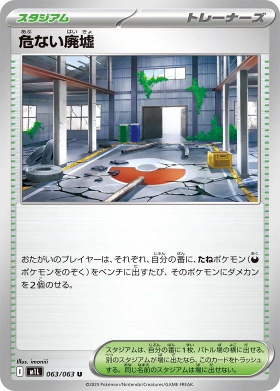 Risky Ruins
