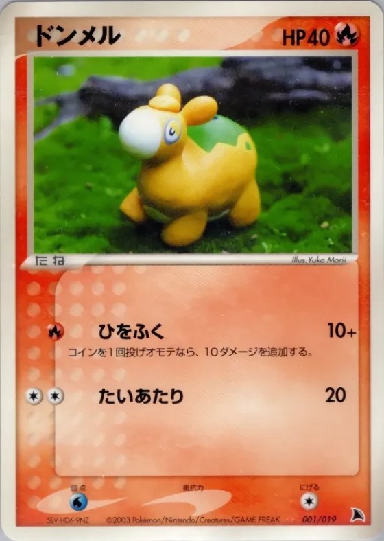 Numel