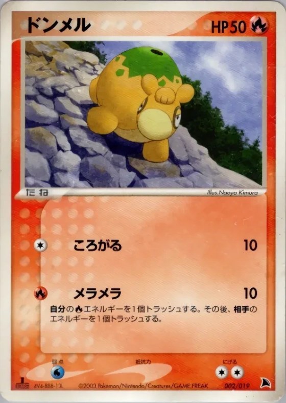 Numel
