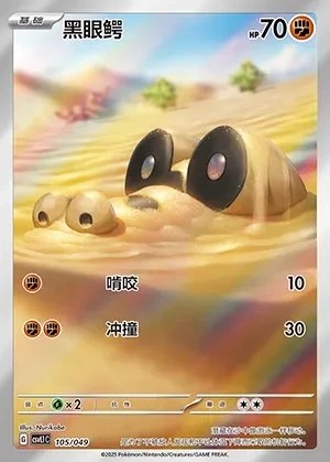 Sandile