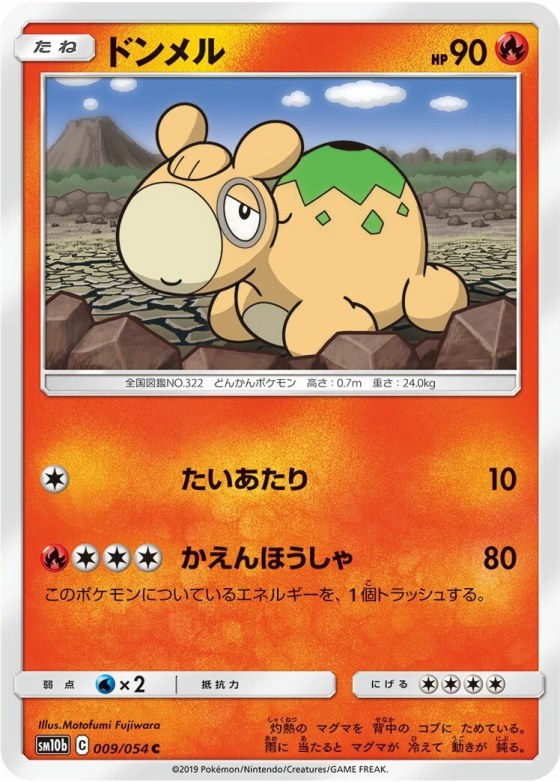 Numel