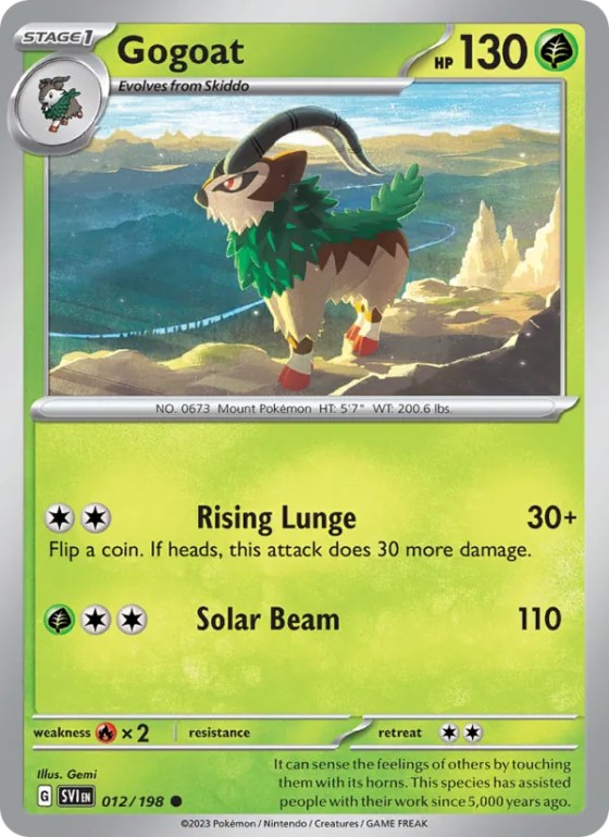 Gogoat - Reverse Holo