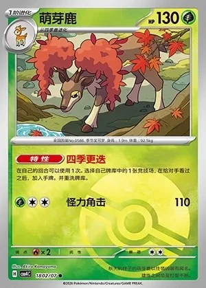 Sawsbuck