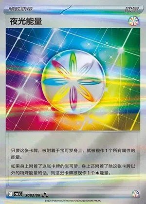 Luminous Energy
