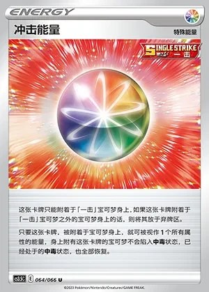 Impact Energy
