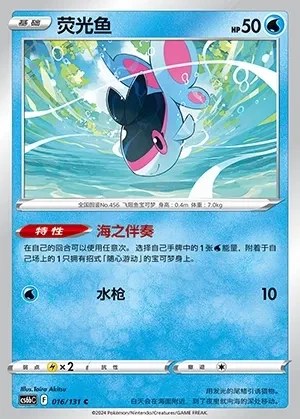 Finneon