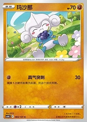 Meditite