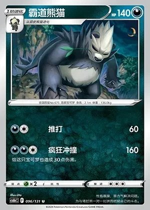 Pangoro