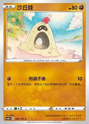 Sandygast