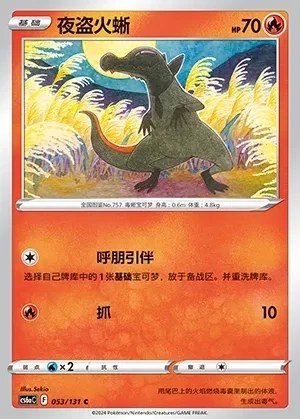 Salandit