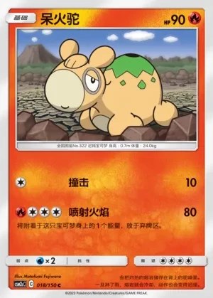 Numel