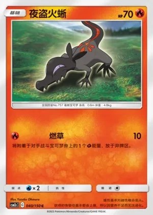 Salandit