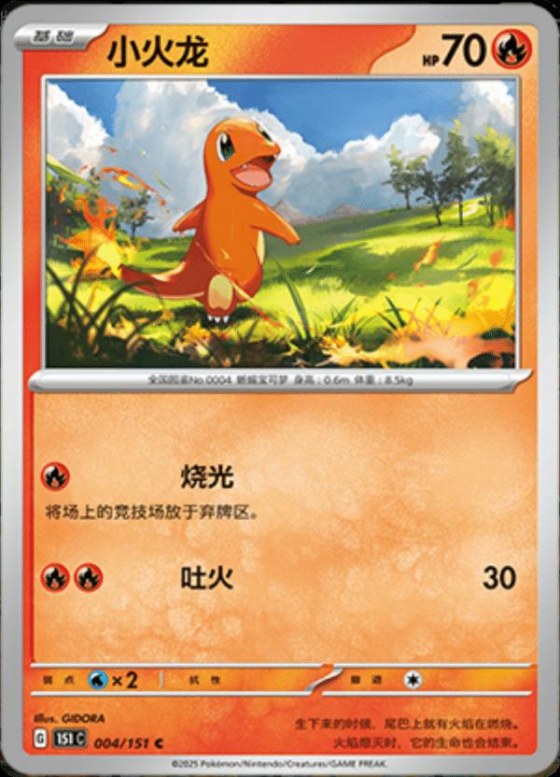 Charmander - Poke Ball Pattern