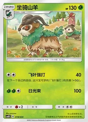 Gogoat