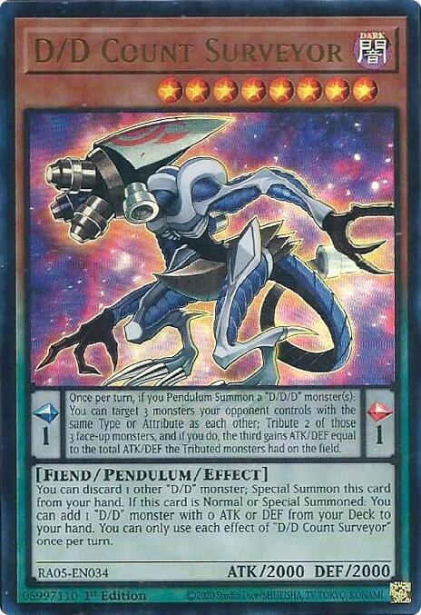 D/D Count Surveyor - Ultra Rare