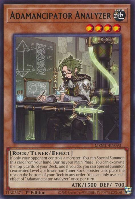 Adamancipator Analyzer
