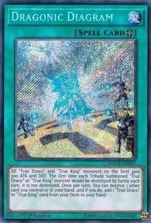 Dragonic Diagram - Unlimited