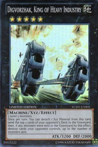 Digvorzhak, King of Heavy Industry - Limited