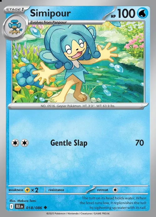 Simipour