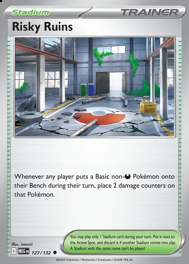 Risky Ruins