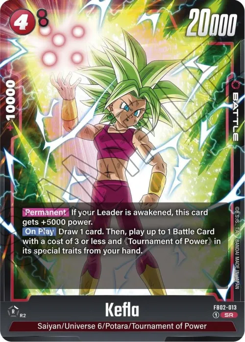Kefla - Holo