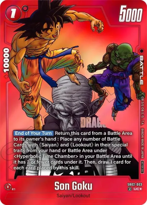 Son Goku